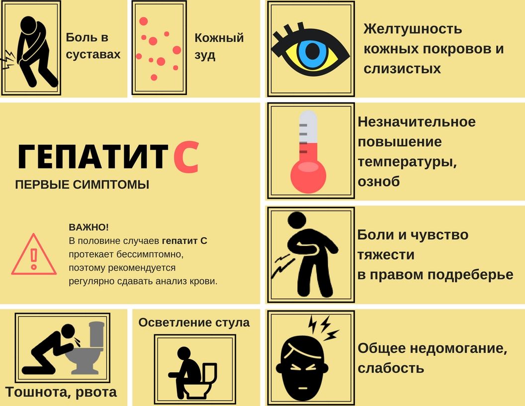 Hepatitis С